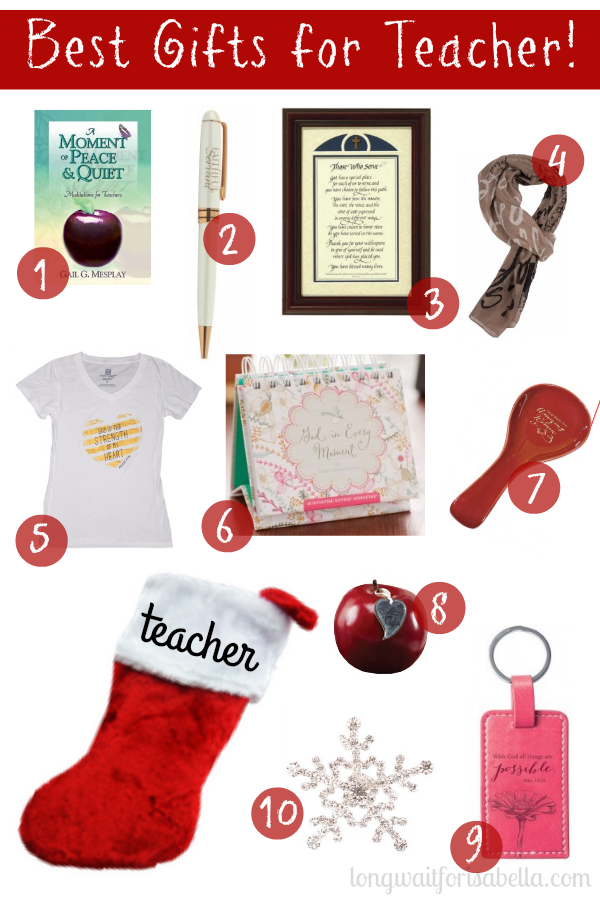 Best Gifts for Teacher