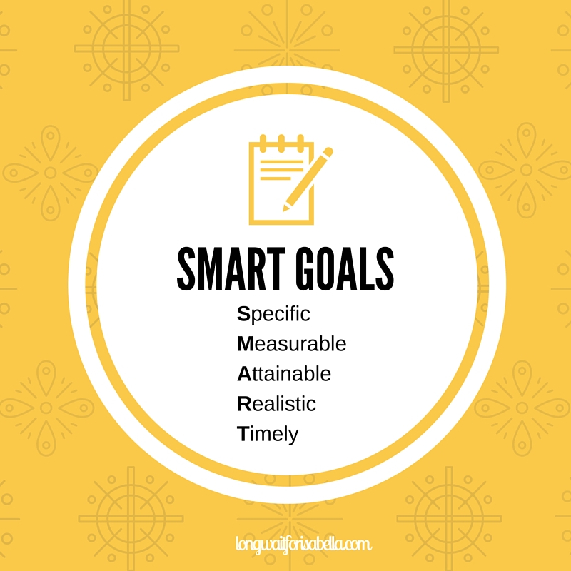 SMART GOALS