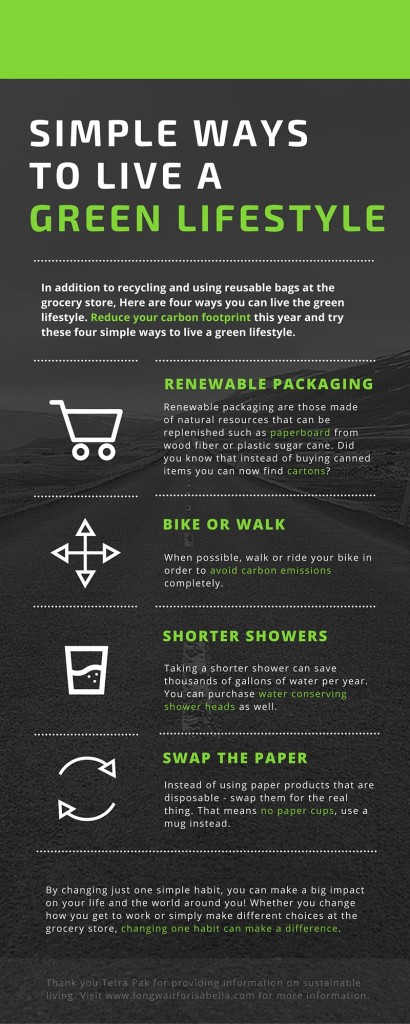 Ways to Live a Green lifestyle