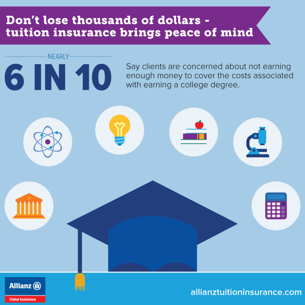 Allianz College Tuition Insurance Infographic__Infosnack 1