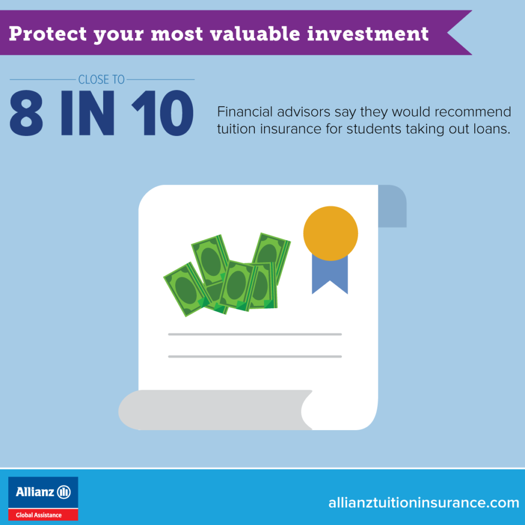 Allianz College Tuition Insurance Infographic__Infosnack 2