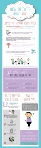 world prematurity day