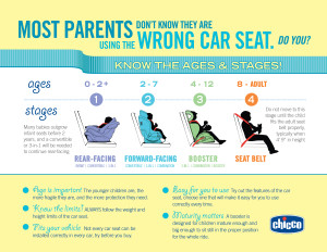 Car Seat Safety Tips